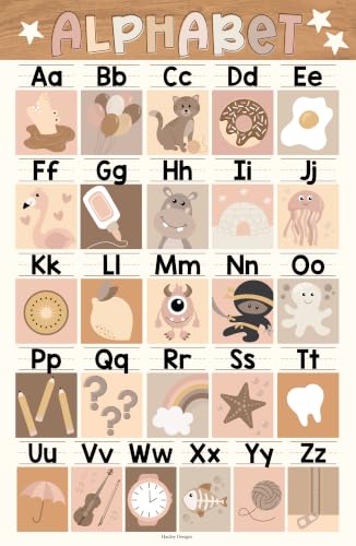 16 Educational Posters for Classroom Must Haves