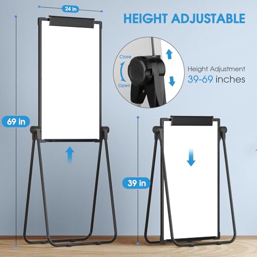 Dry Erase Board Whiteboard