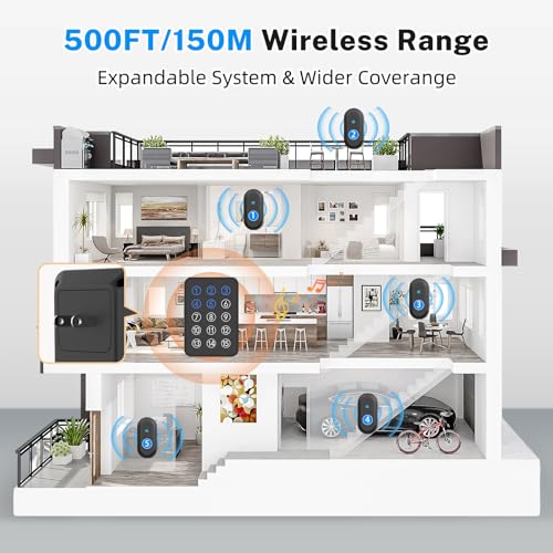 Wireless Caregiver Pager Call Button Nurse Call System 500Ft Range with LED Number Display for Elderly