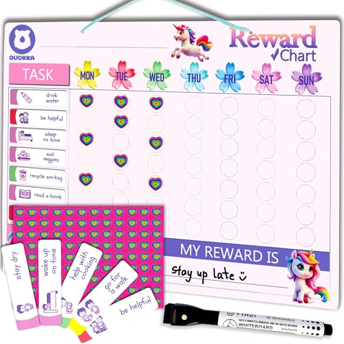 Magnetic Chore Chart for Kids