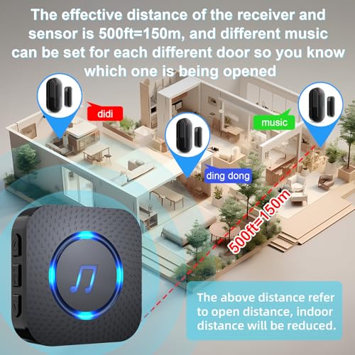 Door Chime Wireless Door Chimes When Door Open Entry for Business