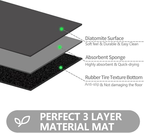 Ultra Thin Indoor Door Mat