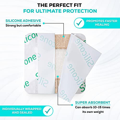 TM Silicone Sacral Bordered Silicone Adhesive Foam Wound Dressing