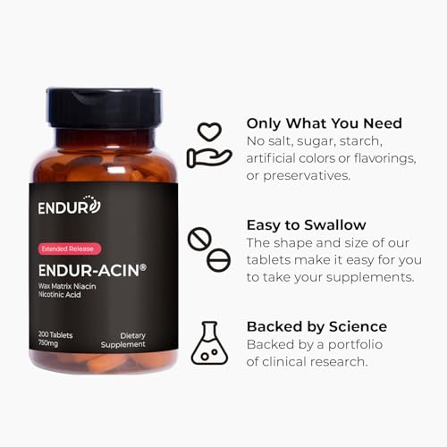 ENDUR ACIN® Extended Release Niacin 750mg