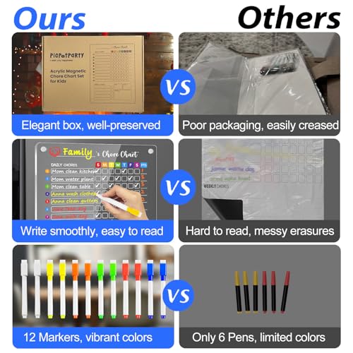 Acrylic Magnetic Chore Chart for Multiple Kids