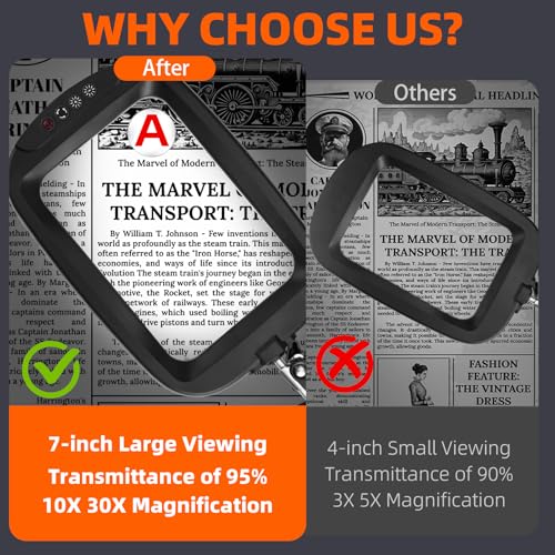 10X 30X Extra Large Magnifying Glass with Light and Stand