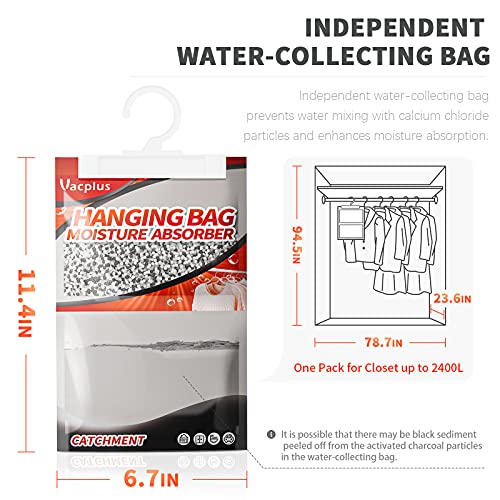 Moisture Absorbers