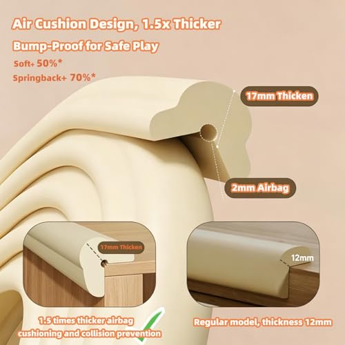 Baby Proof Edge Protector