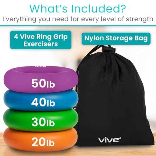 Hand Strengthener Grip Ring