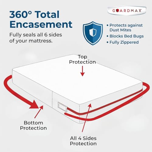 Jersey Knitted Zippered Mattress Encasement with Deep Pockets