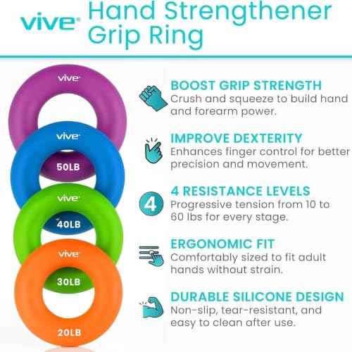 Hand Strengthener Grip Ring