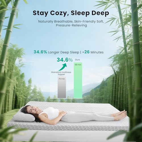 Bamboo Mattress Topper