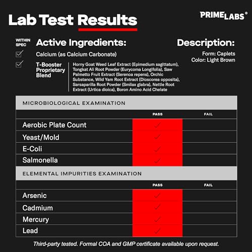 Men's Testosterone Booster