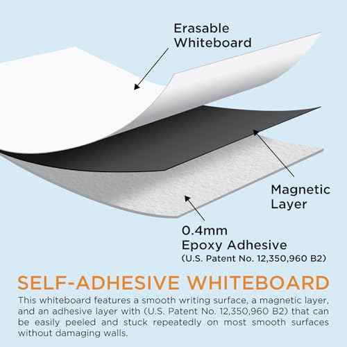 Magnetic Dry Erase Board