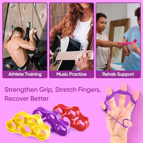 Grip Strength Trainer