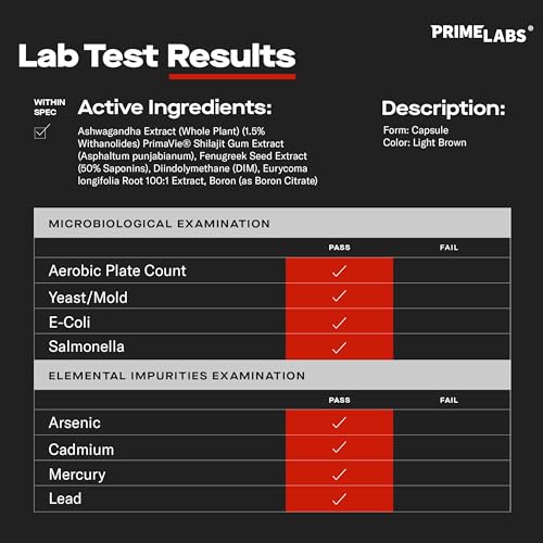Prime Test Pro Men's Testosterone Booster