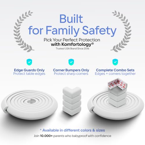 Premium Edge Protector for Baby