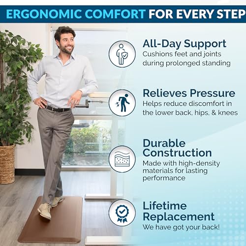Anti Fatigue Floor Mat
