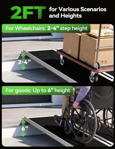 THWR01B-T-30-T-A Wheelchair Ramp