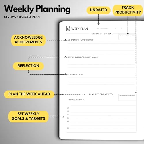 Undated Goal Planner