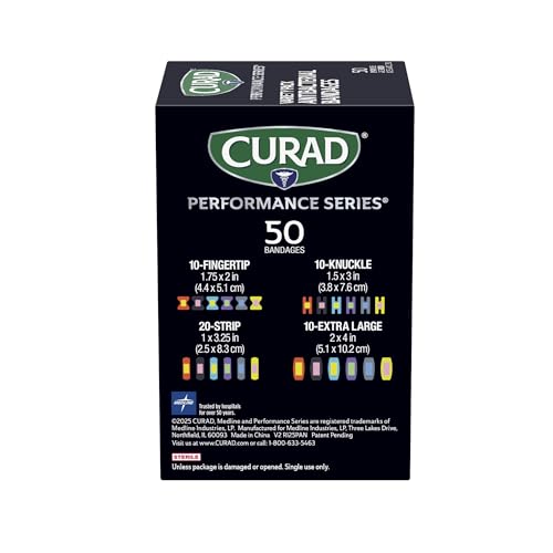 Performance Series Ironman Antibacterial Bandages