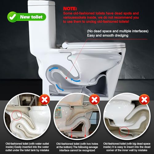 Toilet Augers