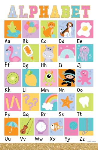 16 Educational Posters for Classroom Must Haves