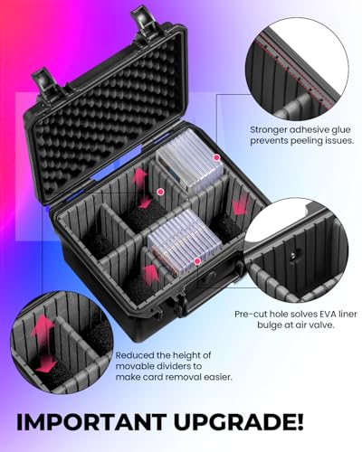 Card Case for Sport Cards Storage