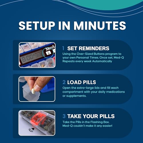 Digital Pill Box with Alarms