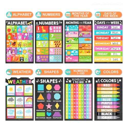 16 Educational Posters for Classroom Must Haves