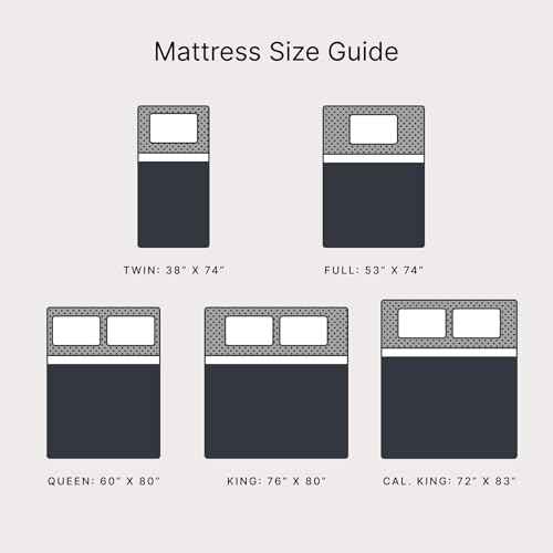 Chime Twin Memory Foam Mattress 10 Inch