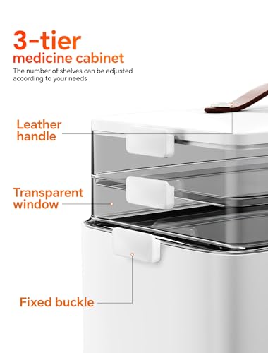 Medicine Organizer Box