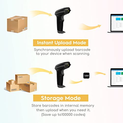Barcode Scanner