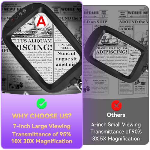 30X 10X Extra Large Floor Magnifying Glass with Light and Stand
