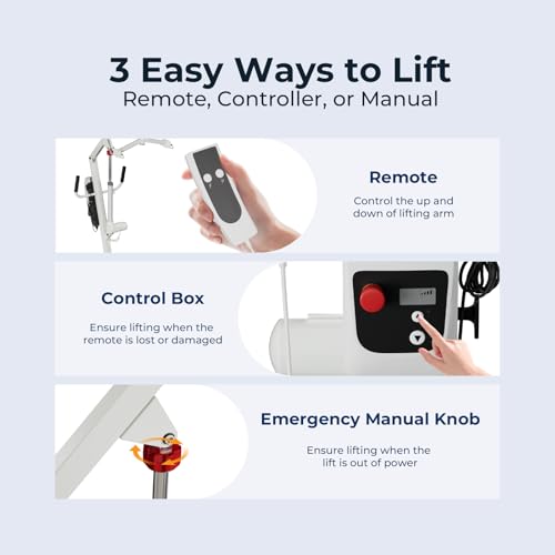 Patient Lifts