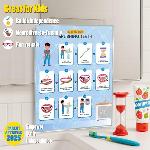 Educational Chart for Kids Step by Step Laminated 9x12 Inch for Children Self Care Visual Chart Ideal for Special Needs and Autism