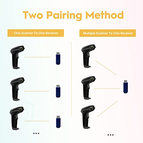Barcode Scanner