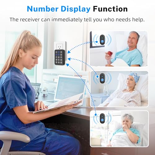 Wireless Caregiver Pager Call Button Nurse Call System 500Ft Range with LED Number Display for Elderly