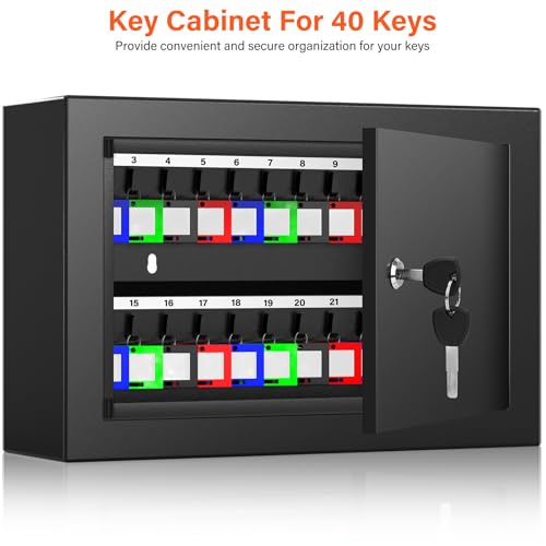 Key Cabinet Anti