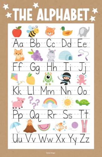 16 Educational Posters for Classroom Must Haves