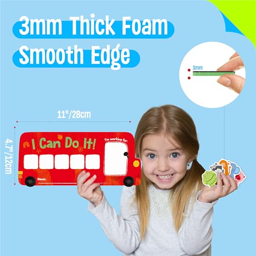 I CAN DO IT” Token Board