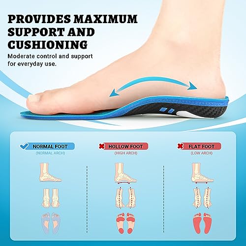 220+ lbs Plantar Fasciitis High Arch Support Insole for Men Women
