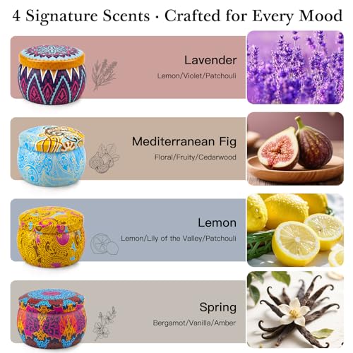 Scented Candles Gift Set for Women