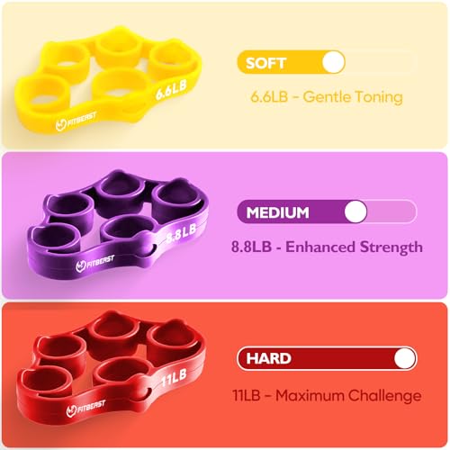 Grip Strength Trainer