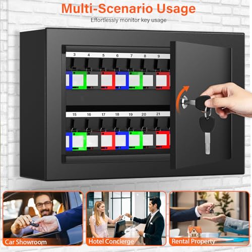 Key Cabinet Anti