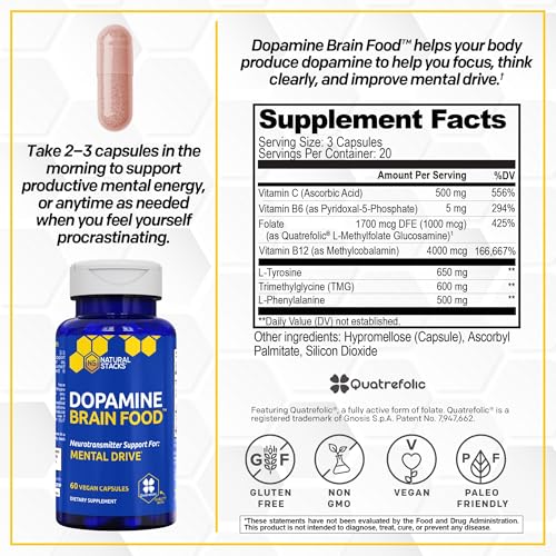 Dopamine Brain Parent