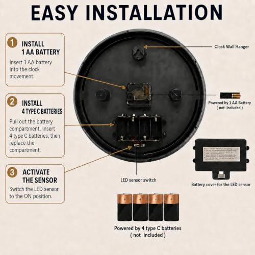 LED Round Wall Clock