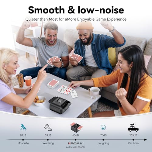 Automatic Card Shuffler