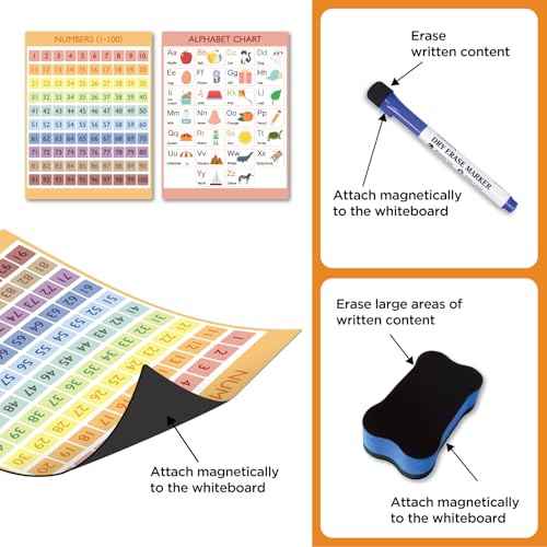 Magnetic Dry Erase Board