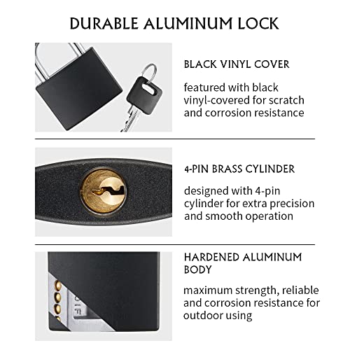 Covered Aluminum Padlocks Keyed Alike